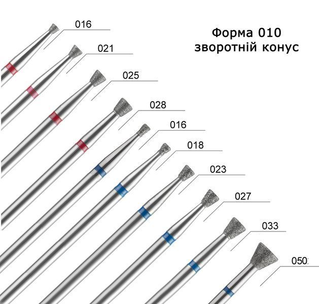 Набір алмазних фрез &Oslash; 2,3 мм 242 полум'я подовжене, синя насічка 524-023 DLX, 5 шт DXP002830/5 фото