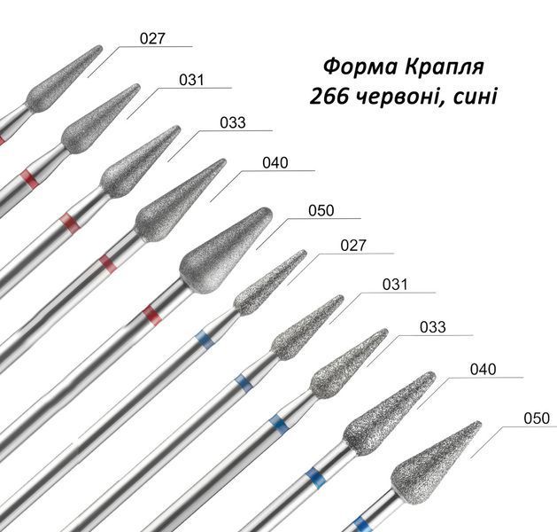 Набір алмазних фрез &Oslash; 2,3 мм 242 полум'я подовжене, синя насічка 524-023 DLX, 5 шт DXP002830/5 фото