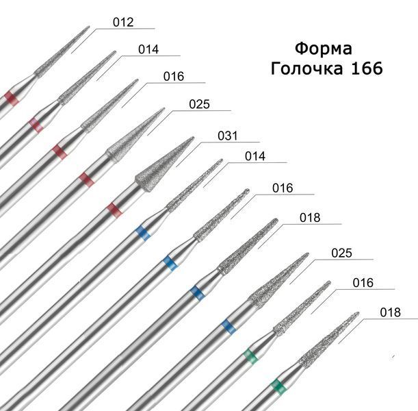 Фреза алмазна &Oslash; 3.3 мм 272 куля, синя насічка 524-033 DLX DXP002780 фото