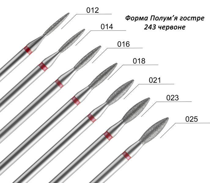 Фреза алмазна &Oslash; 3.3 мм 272 куля, синя насічка 524-033 DLX DXP002780 фото
