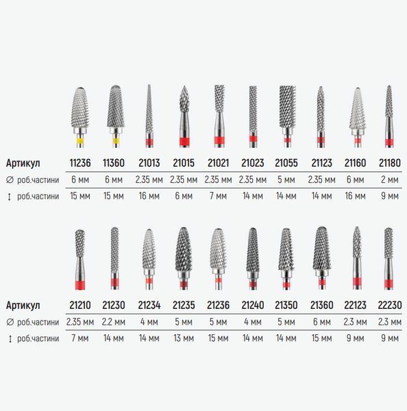 Фреза твердосплавна конус ДЛЯ ЛІВШІ &Oslash; 6 мм, синя насічка 13160 DLX DXF001201 фото